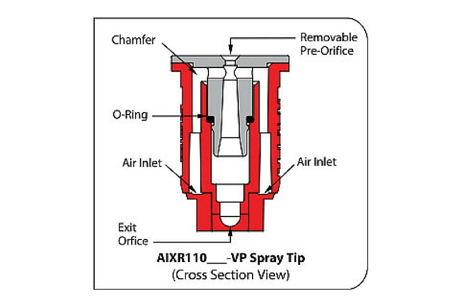 Teejet Aixr Chart