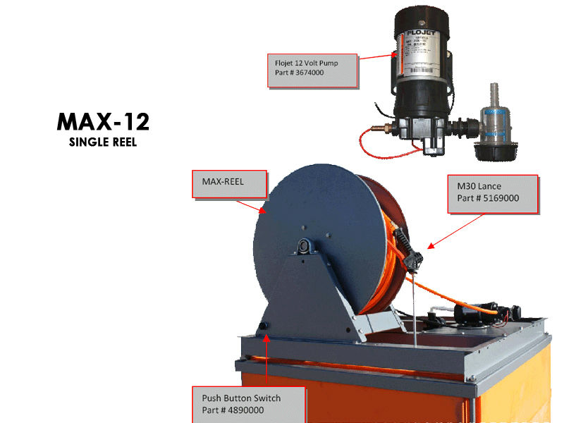 SprayMax '12' Deckmount Sprayers