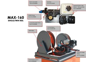 SprayMax '160' Deckmount Sprayers