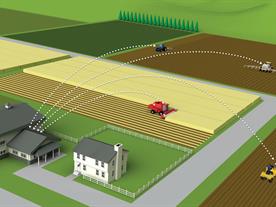 GPS farm management