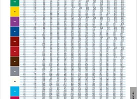 TeeJet Metric Rate Chart